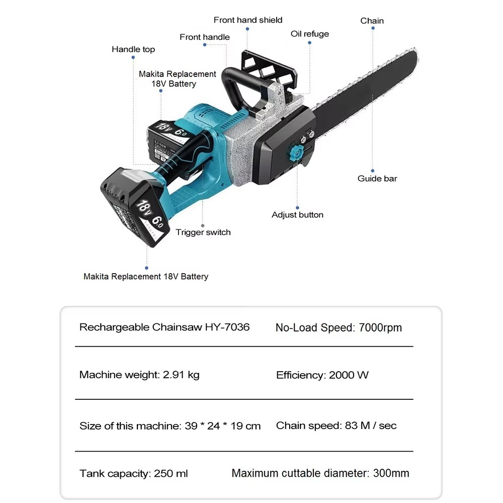 ZSQHET Abeden HY7036 2200 ワット電 - Xcm Chain のレビューと価格